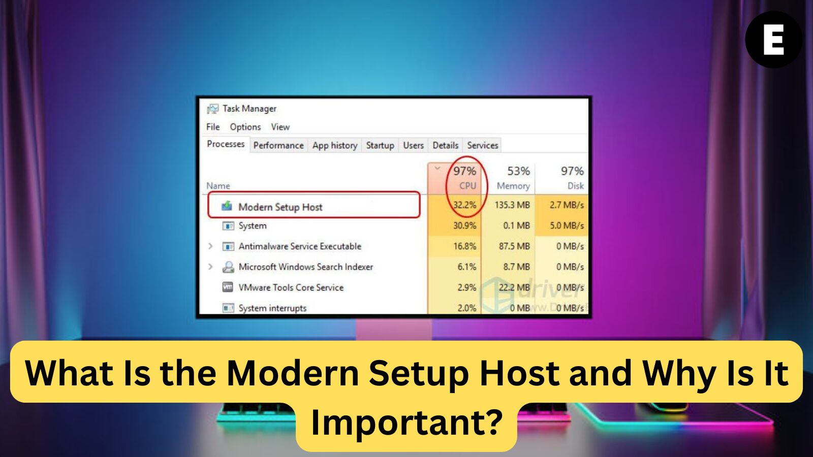 What Is the Modern Setup Host and Why Is It Important?